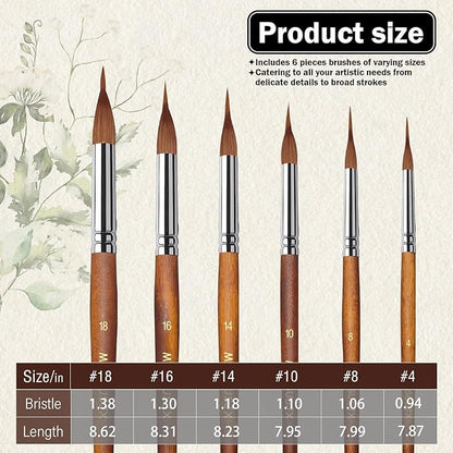 Watercolor Brushes Set,6Pcs Extended Needle Point Brushes Synthetic Extra Long Pinhead Brush with Sable Body Continuous Painting for Watercolor Acrylic Gouache Inks Painting