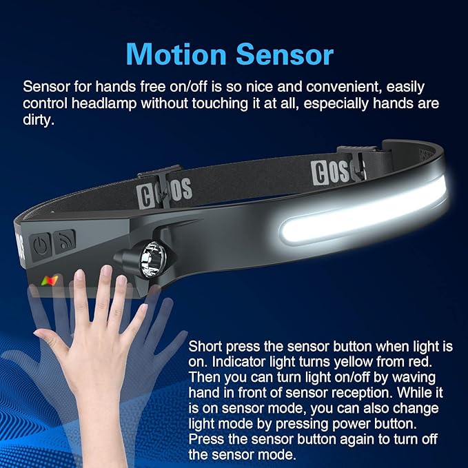 COSOOS LED Headlamp Rechargeable, Bright Head Lamp Flashlight, 1000 Lumen Headlight, Sensor Mode, 230 ° Illumination & Spot Light, 2.4 oz Lightweight Headlamp for Camping, Running, Hiking (No Clip)