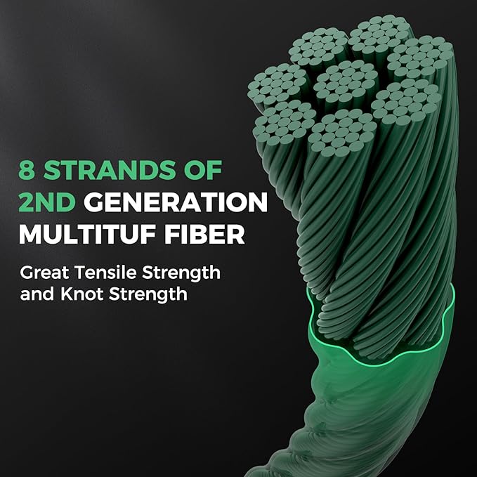 KastKing Destron Braided Fishing Line, Highly Abrasion Resistant, Improved Knot Strength, Ultra-Thin Diameter Superline, Zero Stretch & Memory, CFT “Color Fast Technology”, 75% Thinner Than Mono