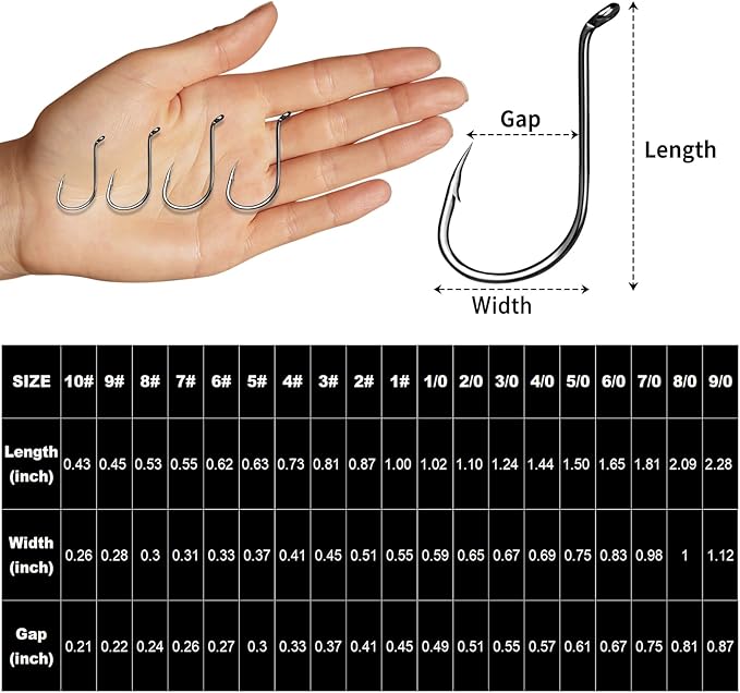 Octopus Hooks Fishing Saltwater - 100pcs/50pcs Offset Beak Fish Hooks/Closed Eye/Barded/Black for Fishing Rigs Bass Catfish