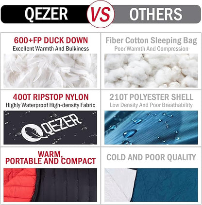 Ultralight Down Sleeping Bag for Adults with 600 Fill Power, Compact Sleeping Bag for Backpacking, Hiking and Camping