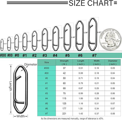 Atibin Stainless Lock Snaps Swivel Steel Saltwater Connector Fishing Snap Line High Strength Fishing Clip Power Lure Connector