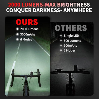 Bike Light for Night Riding, 2000LM/1000LM Bicycle Headlight & Taillight, Multiple Modes,3000mAh/2000mAh USB C Rechargeable Waterproof LED Bright Bike Headlights for Cyclists and Commuters