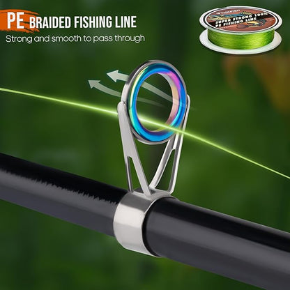 THKFISH Fishing Rod and Reel Combo with Backpack, Telescoping Fishing Pole Spinning Reel Kit with Fishing Lures, Pliers and Fish Lip Gripper for Adults