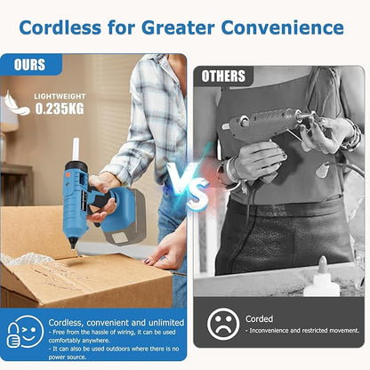 100w Cordless Hot Melt Glue Gun Compatible with Makita 18V Battery, High Temp Electric Power Glue Gun with 20pcs 11x150mm Glue Sticks for Arts Crafts DIY Decor School Home Repair (No Battery)