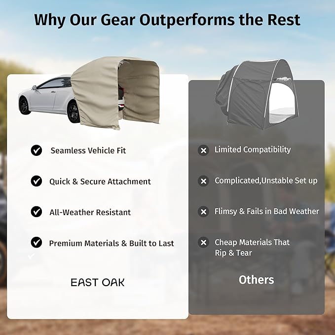 East Oak SUV Tailgate Tent Extension | Camping Shade for SUV, Truck & Hatchback | Windproof & Waterproof Canopy for Outdoor Adventures | Designed for 12x12 FT East Oak Camping Tent