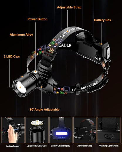 SKYFIRE Rechargeable Headlamp High Lumens, 7500mAh Motion Sensor LED Head Light with Zoomable, 13 Modes, 90° Adjustable, IPX6 Waterproof for Adults, Camping, Hiking, Fishing, Running, Cycling