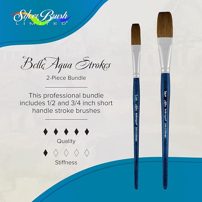 Silver Brush Limited BA-2760S BelleAqua Long Stroke Brush Set, 2pc Professional Watercolor Brush Set, Premium Soft Synthetic Red Sable Long Stroke Brushes Also for Gouache, Sizes 1/2 and 3/4 Inch