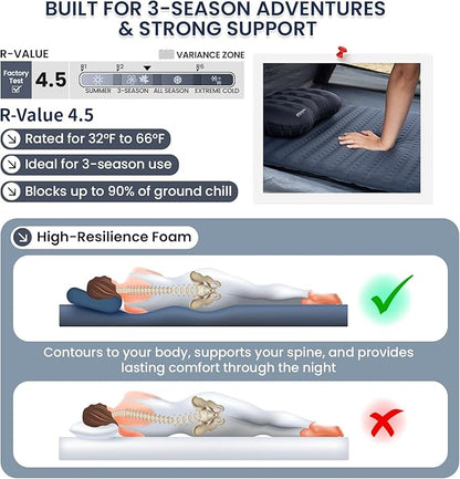 ONETIGRIS LIGHTDREAM Sleeping Pad Self-Inflating Foam Mat Mattress for Camping Backpacking Trekking Car Trips Travels