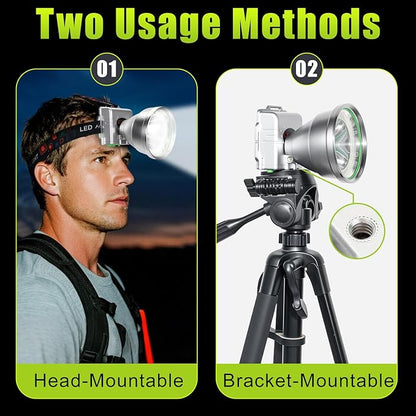 Rechargeable LED Headlamp with Flood and Spot Beam, Power Display, 5 Lighting Modes, Yellow/Blue Filter Lens, High Lumen Outdoor Waterproof Head Torch for Fishing, Hunting, Hiking, Outdoor