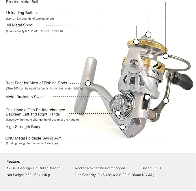Compact Small Spinning Reels, 5.2:1 Gear Ratio, Ultra Smooth Powerful, CNC Aluminum Spool, 12+1 BB Light Weight for Ice, and Freshwater All Season Fishing