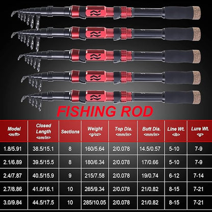 Sougayilang Portable Telescopic Fishing Rod with Carbon Fiber Material and Precision Carved Reel Seat - Suitable for Saltwater and Freshwater Fishing