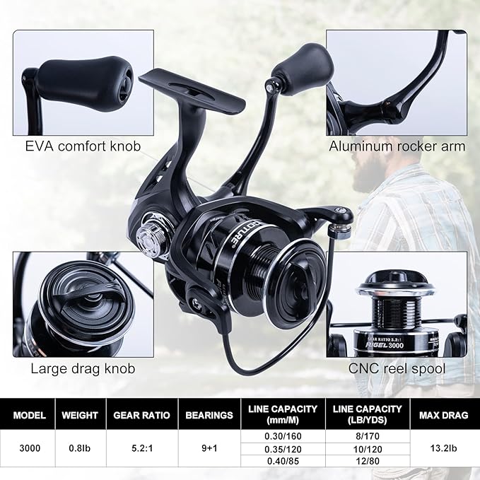 Goture Fishing Rod and Reel Combo,Fishing Pole,Telescopic Fishing Rod Kit with Spinning Reel, Telescopic Fishing Pole with Carrier Bag for Freshwater Saltwater for Men Women