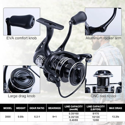 Goture Fishing Rod and Reel Combo,Fishing Pole,Telescopic Fishing Rod Kit with Spinning Reel, Telescopic Fishing Pole with Carrier Bag for Freshwater Saltwater for Men Women