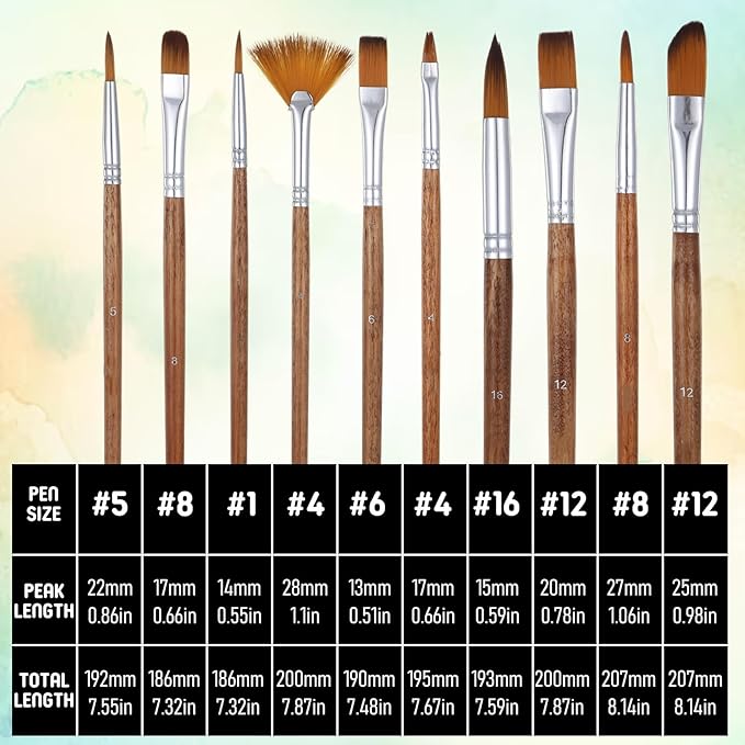 10 PCS Artist Watercolor Paint Brushes, Wooden Art Painting Brush Assorted Set Professional Artist Paint Brush Set Different Sizes Detail Paints Brushes for Watercolor Acrylic Gouache Ink Tempera