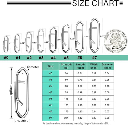 Atibin Stainless Lock Snaps Swivel Steel Saltwater Connector Fishing Snap Line High Strength Fishing Clip Power Lure Connector