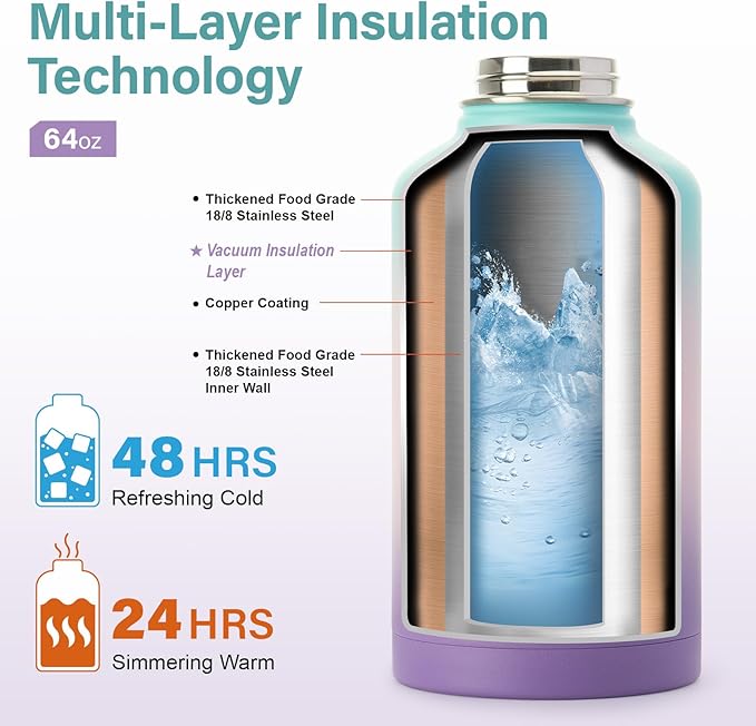 Insulated Water Bottle | Thickened Stainless Steel Vacuum Metal Portable Sports Half Gallon Large Water Jug for Gym and Hiking with Straw, Carrier Bag, Handle Strap | BPA-Free 64 oz