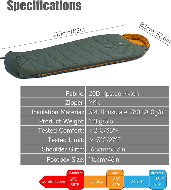 iClimb 3M Thinsulate Insulation Mummy Sleeping Bag with Compression Sack Ultralight Compact Warm Washable for Adults Indoor Outdoor Backpacking Camping Hiking