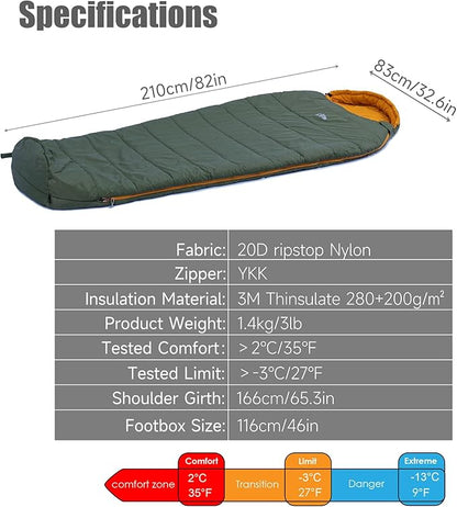 iClimb 3M Thinsulate Insulation Mummy Sleeping Bag with Compression Sack Ultralight Compact Warm Washable for Adults Indoor Outdoor Backpacking Camping Hiking