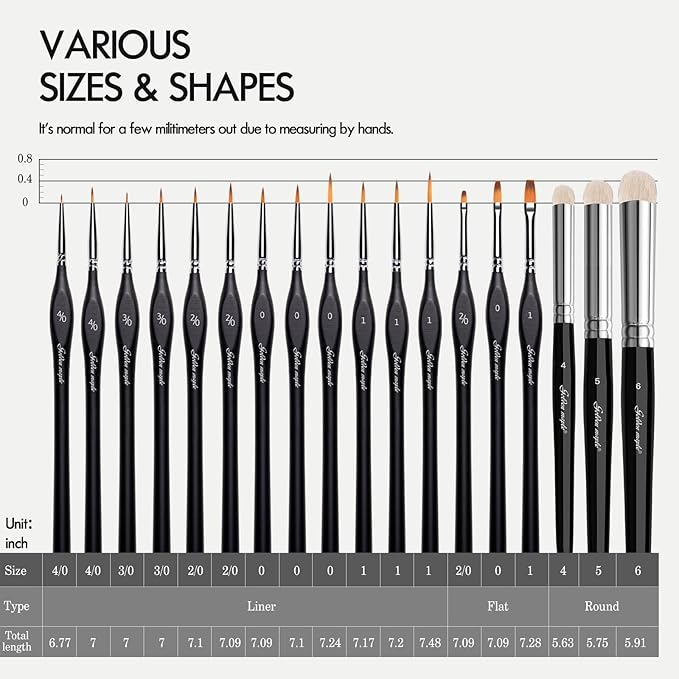 Golden Maple Dry Brush Miniature Painting, 18PC Miniature Paint Brushes Model Brushes Micro Detail Paint Brush Set, Fine Detailing for Acrylics, Watercolors, Models, Figurine