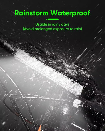 Super Bright LED Bike Light for Night Riding - 1800 Lumen USB-C Rechargeable - IPX5 Waterproof Bicycle Headlight for MTB, Road Cycling & Night Commuting