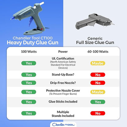 Chandler Tool Full Size Hot Glue Gun And Sticks Set for Crafts and DIY Pistola De Silicona Caliente Inalambrica Complete Heavy Duty Hot Glue Gun Kit With 10 Jumbo Glue Sticks (Blue)