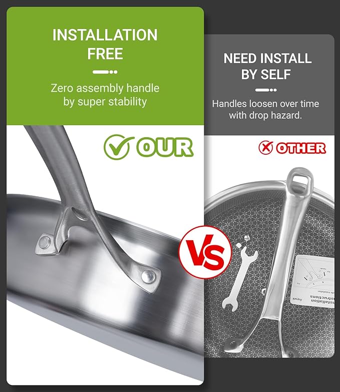 5-Ply Stainless Steel Cookware Set 6 Pcs, Non Stick Pots and Pans Set with Steam-Return Lids, Induction & Oven Safe, Non Toxic, PFOA PTFE PFOS Free, Professional Chef Quality Cookware