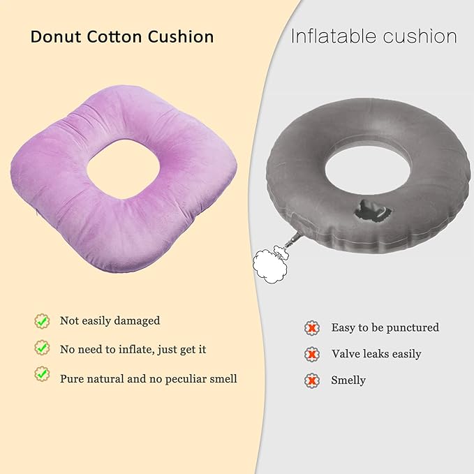 Donut Pillow for Tailbone Pain Relief, Wheelchair Cushion for Hemorrhoids and Bed Sores, Pregnancy, Donut Pillow Suitable for Office, Long Travel, Car and Home Sofa