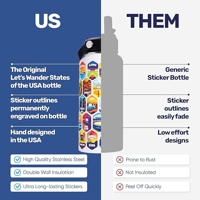 LET'S WANDER 50 States Water Bottle with Waterproof Stickers - 32oz Leakproof Insulated Stainless Steel with Straw - States of the USA Gift Bottle (White)