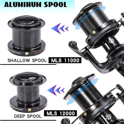 Sougayilang Saltwater Spinning Reel – Up to 38LBs Max Drag Big Game Fishing Reel, Graphite Frame Surf Fishing Reels, 4.6:1 Gear Ratio Heavy Long Casting Inshore Offshore Saltwater Reel