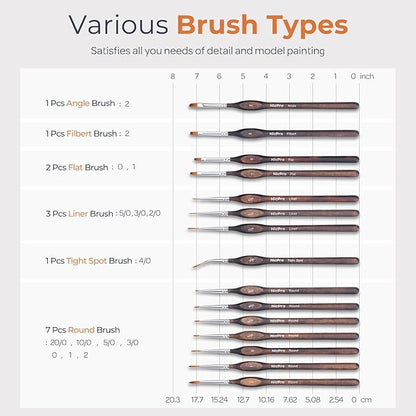 Nicpro Miniature Paint Brushes - 15PCS Model Paint Brush Set with Nylon Case for Acrylic Oil Watercolor, Micro Detail Paint Brushes for Model, Miniature Painting, Fine Detailing, Paint by Numbers