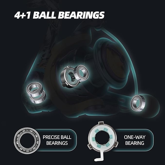 RUNCL Merced II Spinning Reel – 5.2:1 Gear Ratio, Max Drag 22.05 LB, Lightweight, Interchangeable Left/Right Hand, Ideal for Freshwater & Saltwater, Available in 2000, 3000, 4000, 5000 Models