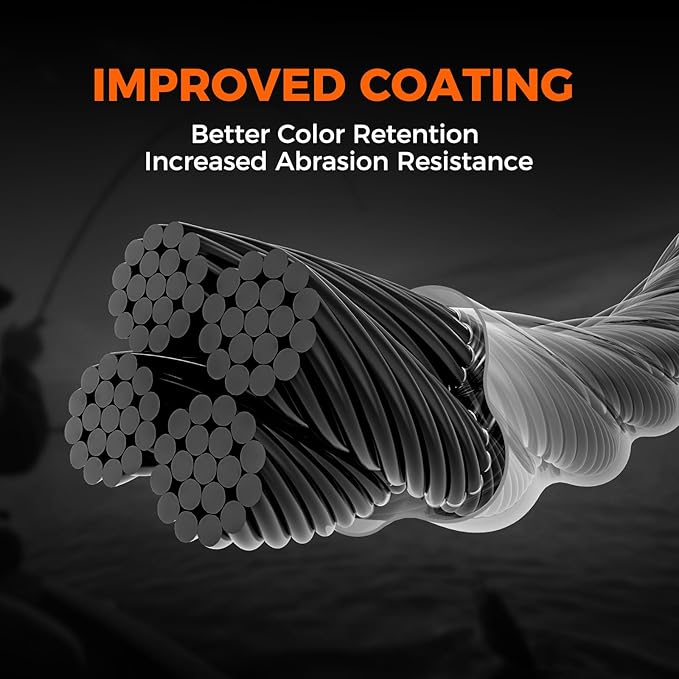 KastKing Destron Braided Fishing Line, Highly Abrasion Resistant, Improved Knot Strength, Ultra-Thin Diameter Superline, Zero Stretch & Memory, CFT “Color Fast Technology”, 75% Thinner Than Mono