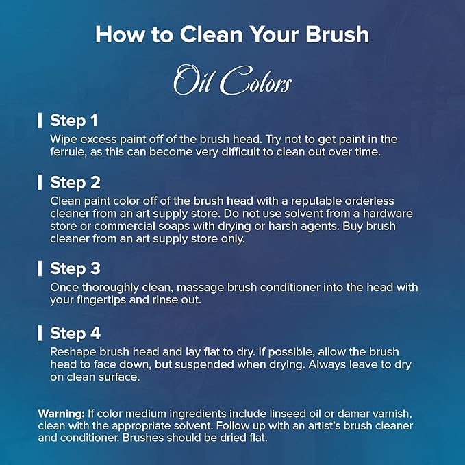 Silver Brush Limited BR-1951 Bristlon Long Handle Flat Brushes with Very Stiff White Synthetic Tips, 6pc Premium Artist Painting Set for Acrylic, Oil, Watercolor & All Media, Sizes 00, 0, 1, 2, 4, & 6