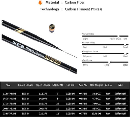 Goture//Telescopic Tenkara Fishing Rod Kit//Ultralight Travel Fishing Rod,Portable Collapsible Bass Crappie Rod, Carbon Fiber Inshore Stream Trout Pole 10 12 15 18 21 24 Free Tip Set(Top 3 Segment)