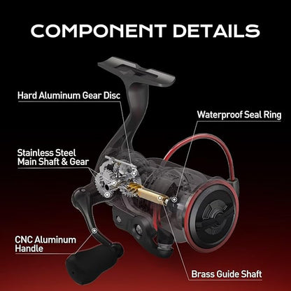 Handing M1 Elite Spinning Reels Fishing Reels Spinning 13.23 Lbs Max Drag Screw-in Handle Slow Oscillation System 5.2:1 Gear Ratio 9+1 Stainless BB Size 1000-4000