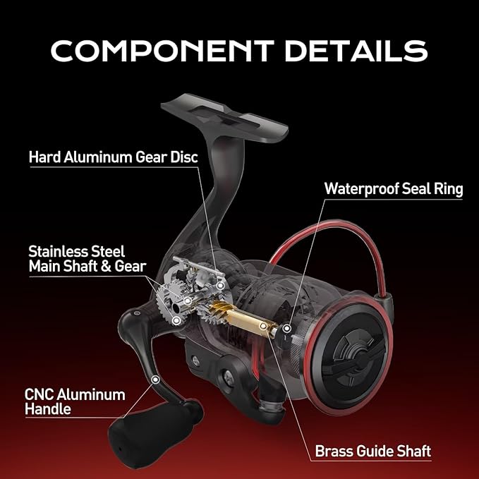 Handing M1 Elite Spinning Reels Fishing Reels Spinning 13.23 Lbs Max Drag Screw-in Handle Slow Oscillation System 5.2:1 Gear Ratio 9+1 Stainless BB Size 1000-4000