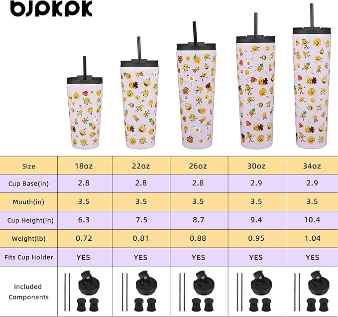 BJPKPK 30oz Tumbler With lid And Straw Stainless Steel Travel Coffee Mug Insulated Tumblers Cups,Hawaii Fruits Purple