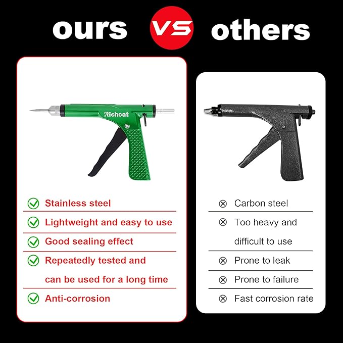 Richcat Tubeless Tire Puncture Repair Kit with Mushroom Plug, Repairs punctures and Flat Tires for Motorcycles, Cars, Trucks, ATVs,Gun Puncture Repair Kit