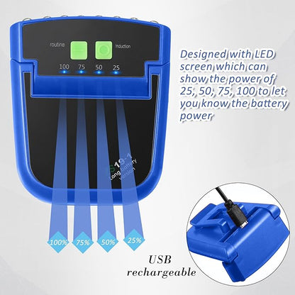 Mudder LED Clip on Cap Lights USB Rechargeable Cap Flashlight Clip Waterproof Ultra Bright Hat Flashlight Headlamp for Fishing Camping Hand Work