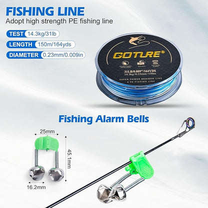 Goture Fishing Rod and Reel Combos,1.8M-2.7M Telescopic Fishing Pole Spinning Reel Line Lures Set with Carrier Bag,Telescopic Rod Kit for Starter Travel Saltwater Freshwater Gear Gift