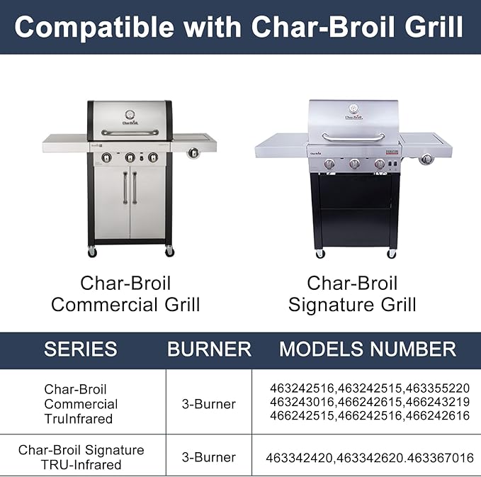 Criditpid Grill Replacement Parts for Charbroil 463242516 463242515 463367016 463355220, Cooking Grates, Emitter Plates, Burners, Heat Plates, Crossover Tubes & Ignitors for Charbroil Commercial Grill