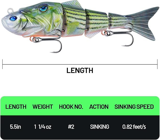 Handing Swimbaits for Bass Pike Walleye, 3 Pieces Lifelike Multi-Jointed Fishing Lures with Mustad Hooks, Fishing Bait for Freshwater and Saltwater