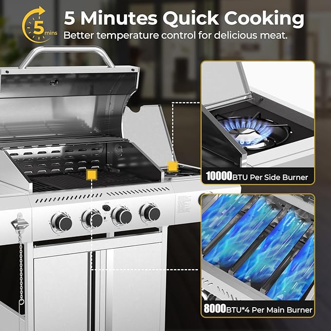 R.W.FLAME 4-Burner Propane Gas Grill with Side Burner, Stainless Steel Propane Grill 42000BTU for Outdoor Cooking, with Porcelain-Enameled Cast Iron Grates, Baking Pan, Silver