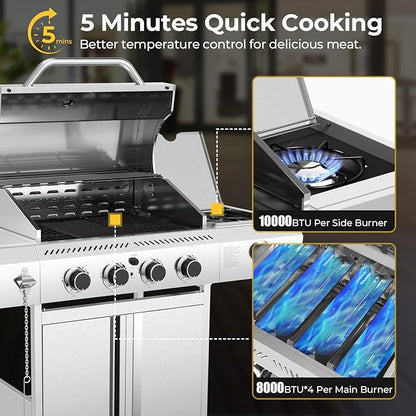 R.W.FLAME 4-Burner Propane Gas Grill with Side Burner, Stainless Steel Propane Grill 42000BTU for Outdoor Cooking, with Porcelain-Enameled Cast Iron Grates, Baking Pan, Silver