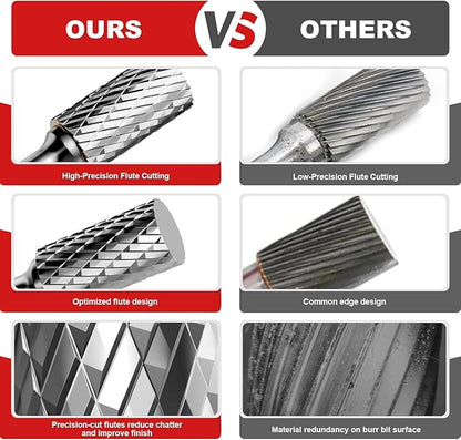 Professional Tungsten Carbide Rotary Burr Bit, SA-5 Double Cut Carbide Burr with 1/4" Shank for Metal, Wood, and Steel – Durable Die Grinder Accessory for Deburring, Engraving & Polishing