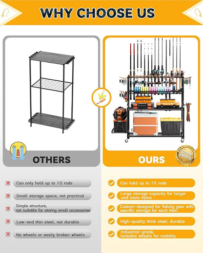 Fishing Rod Holder with 15-Pole Rack 3-Tier Fishing Cart for Fishing Accessories and Gear Storage, Perfect Fishing Pole Holders for Garage, Home or Shed, Ideal Fishing Gift for Men and savior