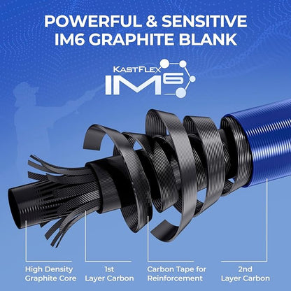 KastKing Centron Fishing Rod and Reel Combo, Spinning & Baitcasting Combos, IM6 Graphite 2Pc Blanks, Stainless Steel Guides with Ceramic Rings, Contoured EVA Handles & Fighting Butt