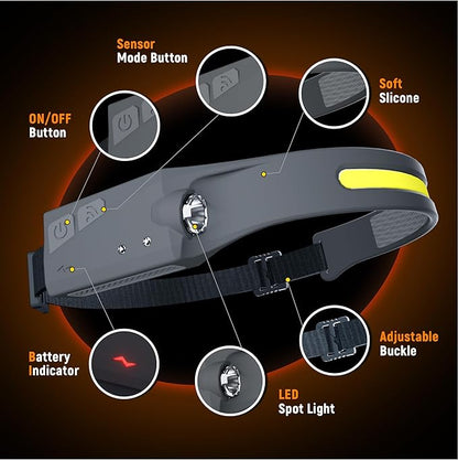 EGUKU Headlamp Rechargeable, Rechargeable LED Headlamps 1200Lumens 2 COB 230°Wide Beam Headlight with Motion Sensor Bright 5 Modes Lightweight Waterproof Head Lamp for Outdoor Running, Camping Hiking