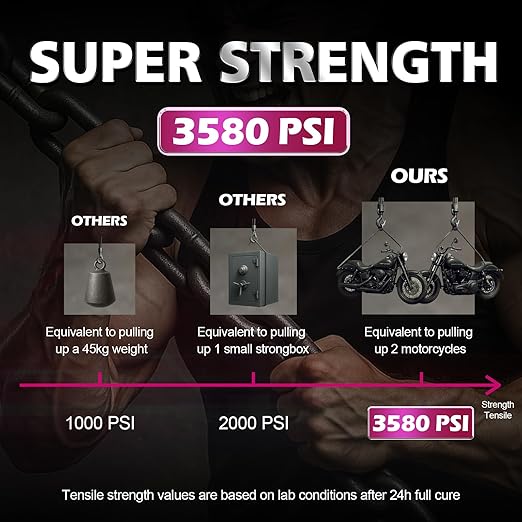 Super Glue Liquid for Plastic Ceramic Aquarium, 113.6 Gram Medium Thick All Purpose Clear Cyanoacrylate Adhesive, Heavy Duty CA Glue for Wood 3D Print Model Shoe Leather Glass Metal Rubber Craft